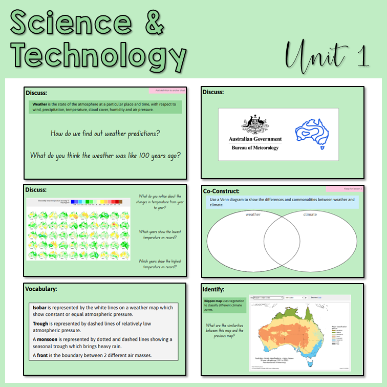Stage 3 | Science & Technology | Unit 1