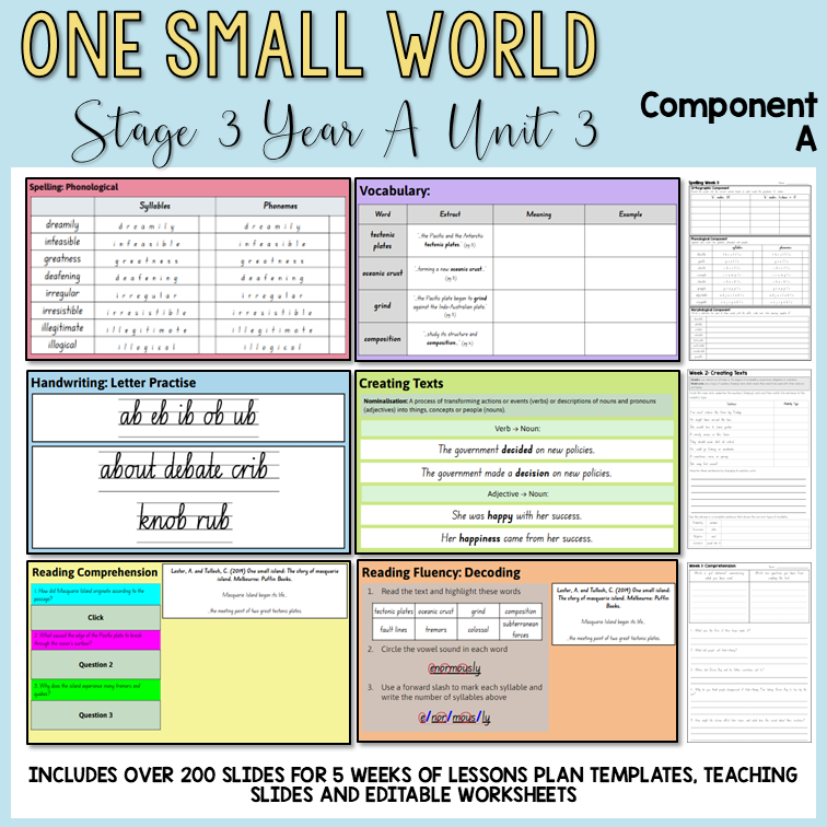 Stage 3 | Unit 3 - 'One Small Island' | Component A