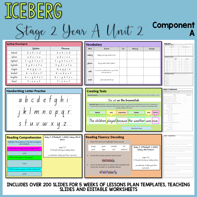 Stage 2 | Unit 2 - 'Iceberg' & 'Earth's Incredible Oceans' | Component A