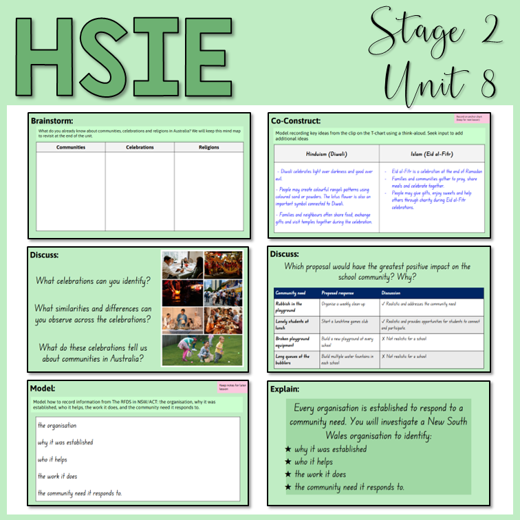 Stage 2 | HSIE | Unit 8