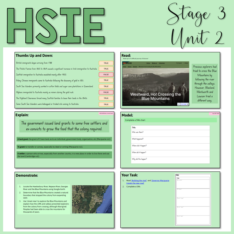 Stage 3 | HSIE | Unit 2