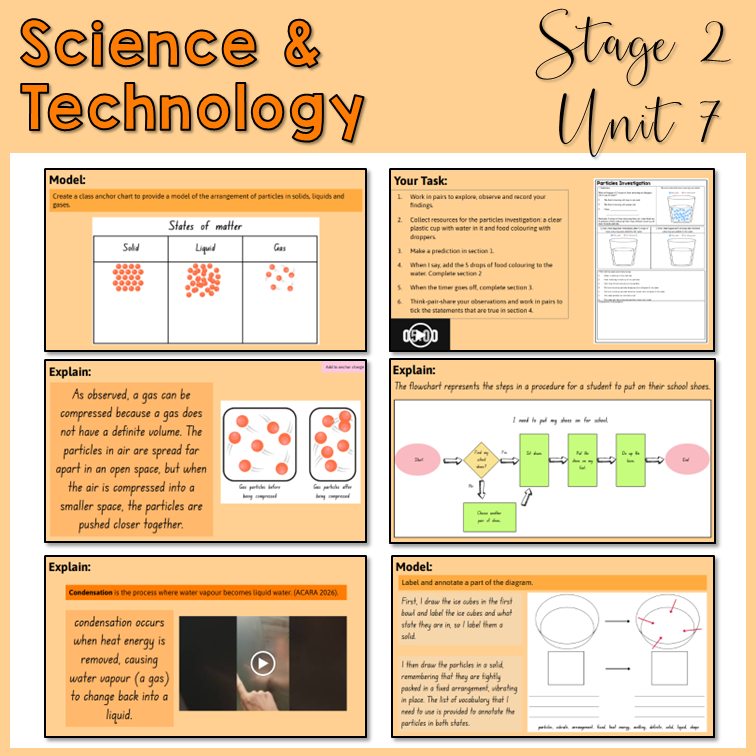 Stage 2 | Science & Technology | Unit 7