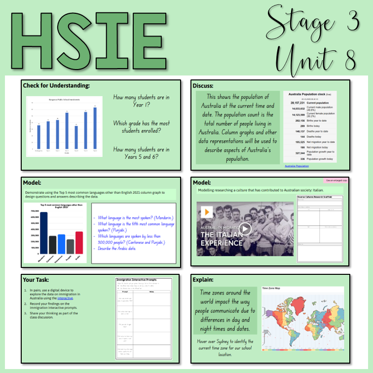 Stage 3 | HSIE | Unit 8