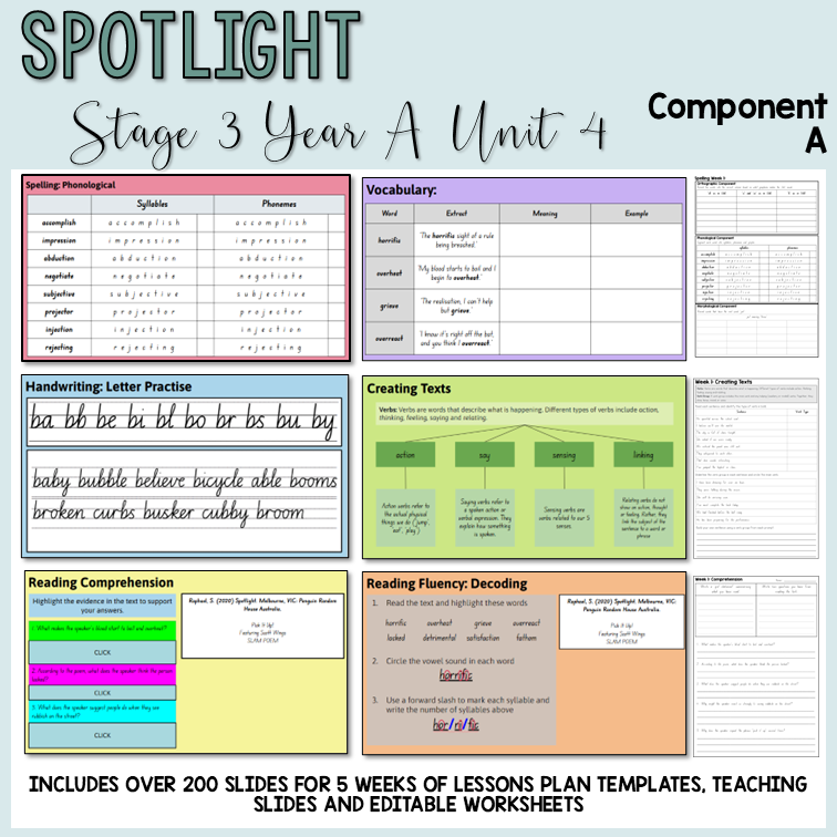 Stage 3 | Unit 4 - 'Spotlight' | Component A – Classroom Ready Resources
