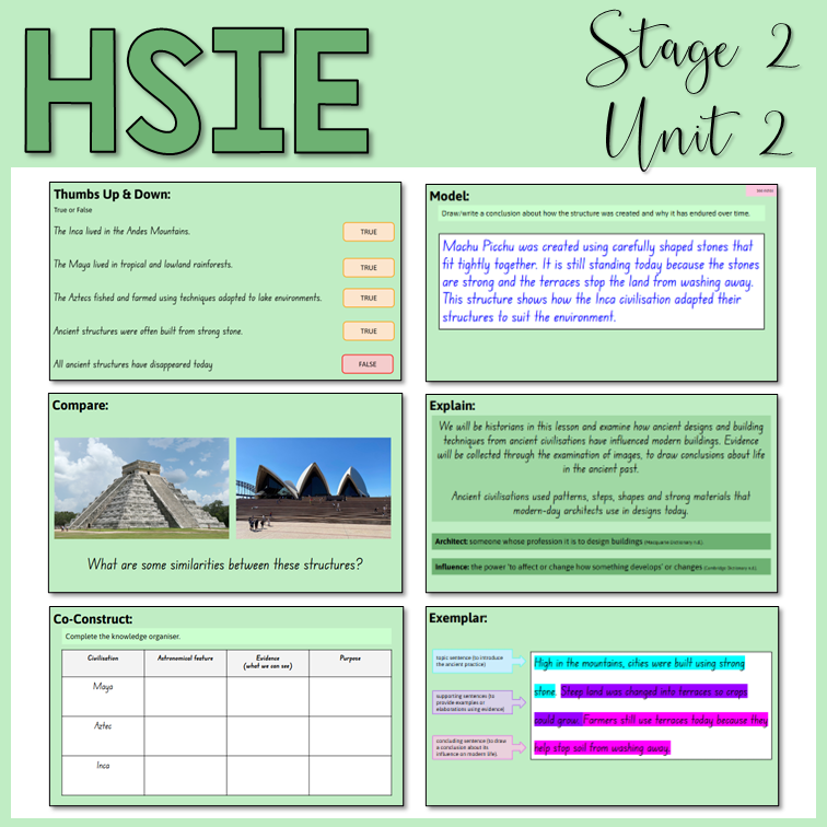 Stage 2 | HSIE | Unit 2