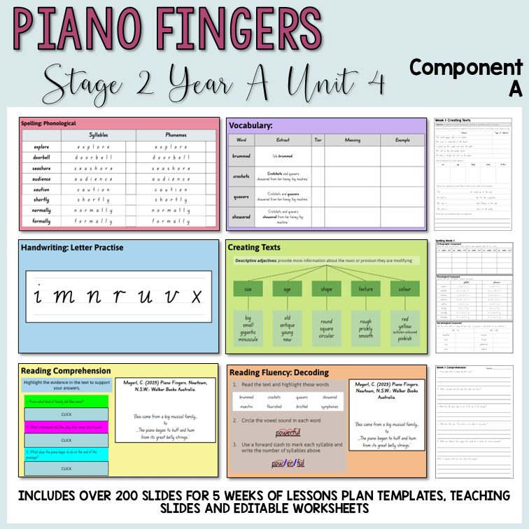 Stage 2 | Unit 4 - 'Piano Fingers' | Component A