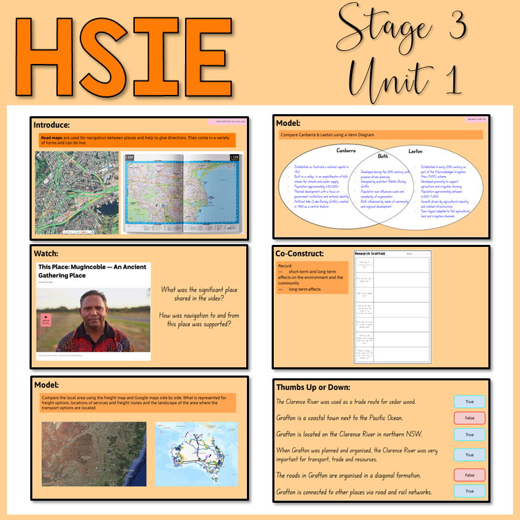 Stage 3 | HSIE | Unit 1