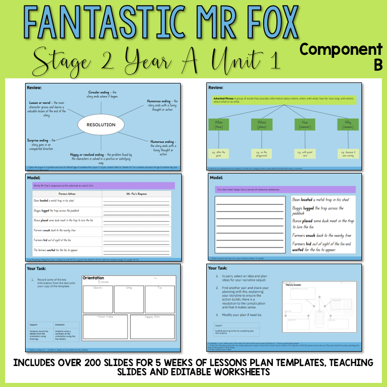 Stage 2 | Unit 1 - 'Fantastic Mr Fox' | Component B