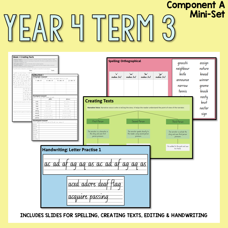 Year 4 | Term 3 | Component A | Mini Set