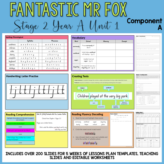 Stage 2 | Unit 1 - 'Fantastic Mr Fox' | Component A