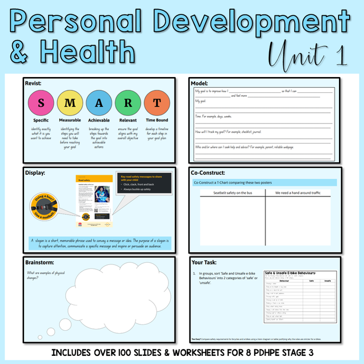 Stage 3 | PDH | Unit 1 – Classroom Ready Resources