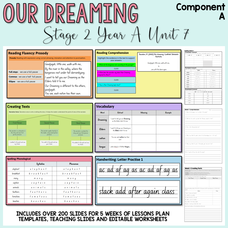 Stage 2 | Unit 7 - 'Our Dreaming' | Component A