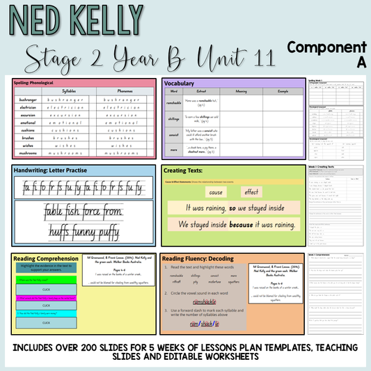 Stage 2 | Unit 11 - 'Ned Kelly' | Component A