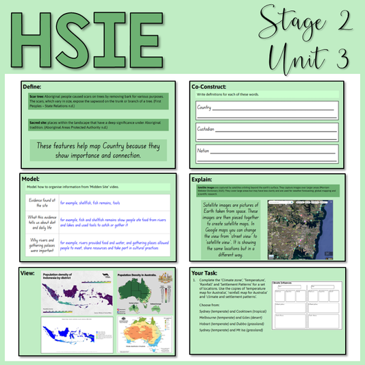 Stage 2 | HSIE | Unit 3