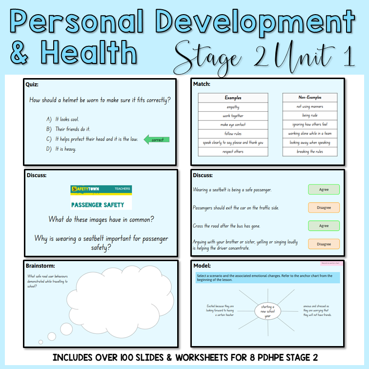 Pdh Worksheet Stage 2 | PDH | Unit 1 – Classroom Ready Resources