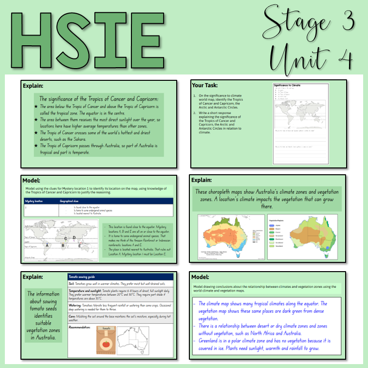 Stage 3 | HSIE | Unit 4