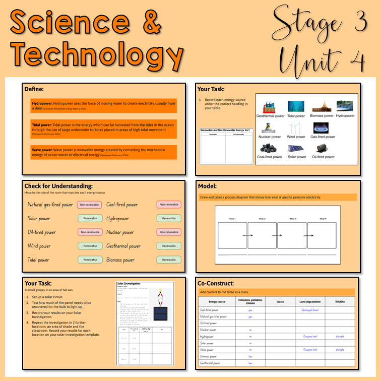 Stage 3 | Science & Technology | Unit 4