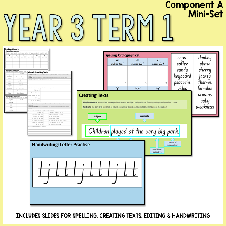 Year 3 | Term 1 | Component A | Mini Set