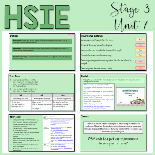 Stage 3 | HSIE | Unit 7