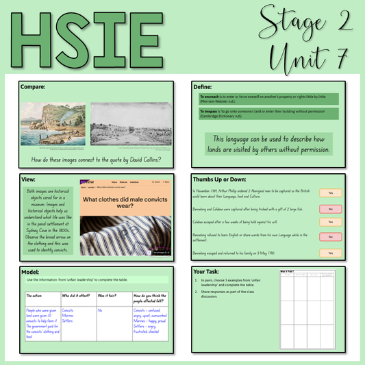Stage 2 | HSIE | Unit 7