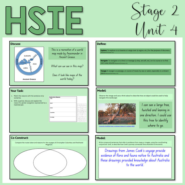 Stage 2 | HSIE | Unit 4
