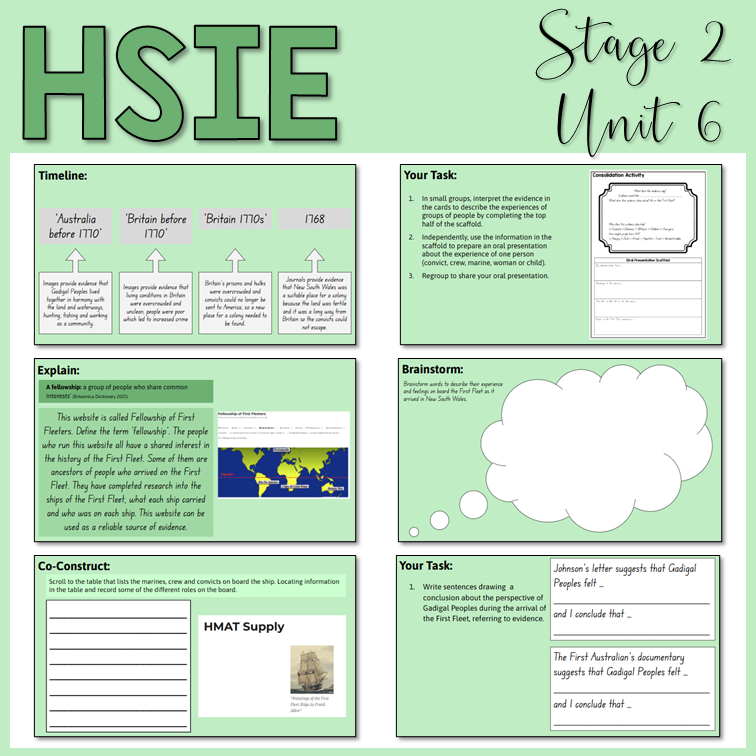 Stage 2 | HSIE | Unit 6