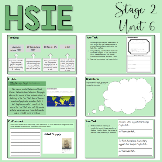 Stage 2 | HSIE | Unit 6