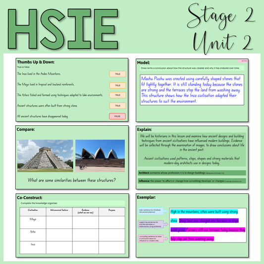 Stage 2 | HSIE | Unit 2