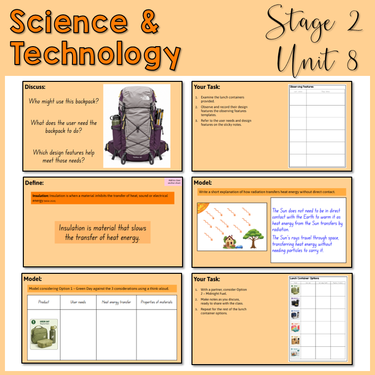 Stage 2 | Science & Technology | Unit 8