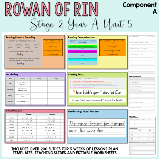 Stage 2 | Unit 5 - 'Rowan of Rin' | Component A