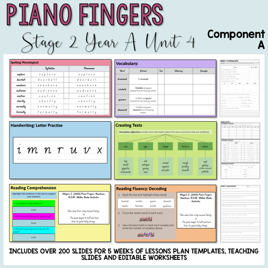 Stage 2 | Unit 4 - 'Piano Fingers' | Component A