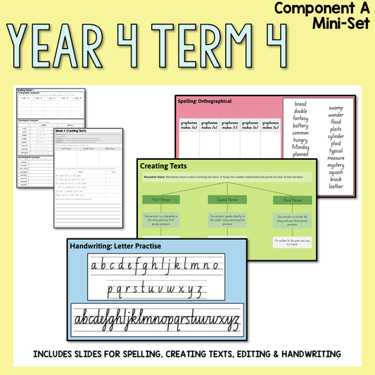 Year 4 | Term 4 | Component A | Mini Set