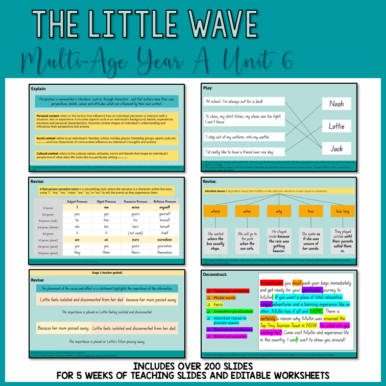 Multi-Age Year A | Unit 6 'The Little Wave' | Component B