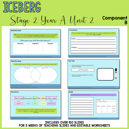 Stage 2 | Unit 2 - 'Iceberg' & 'Earth's Incredible Oceans' | Component B