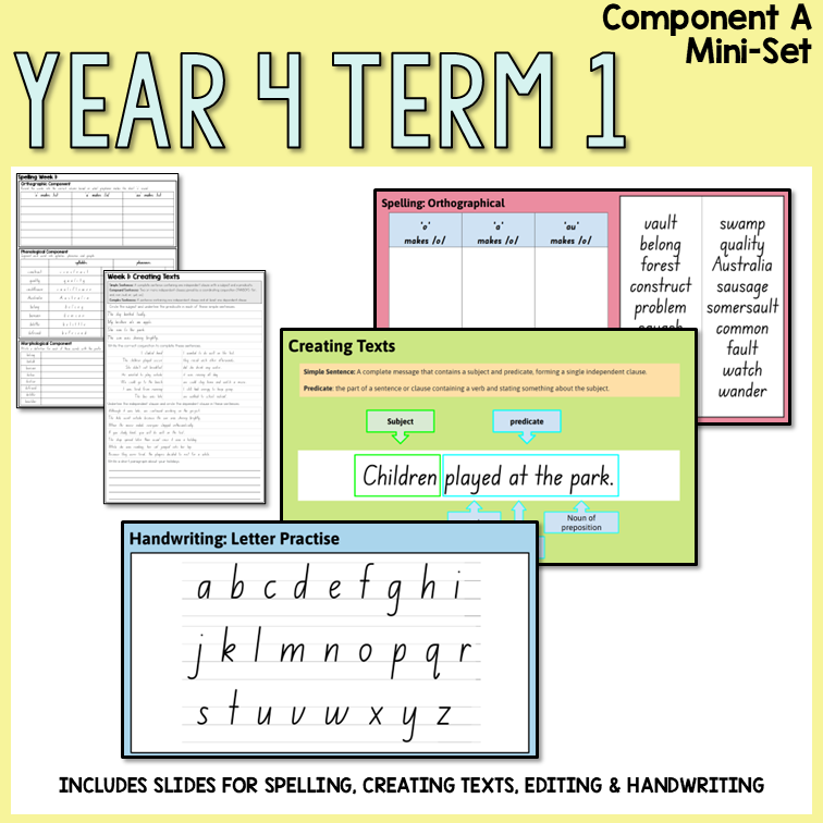 Year 4 | Term 1 | Component A | Mini Set