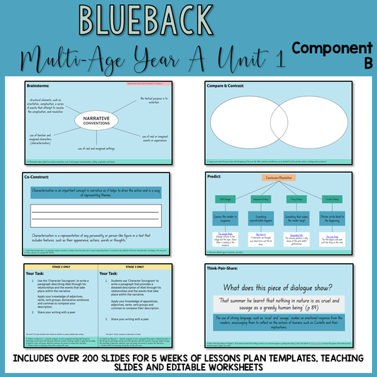 Multi-Age | Year A | Unit 1 - 'Blueback' | Component B