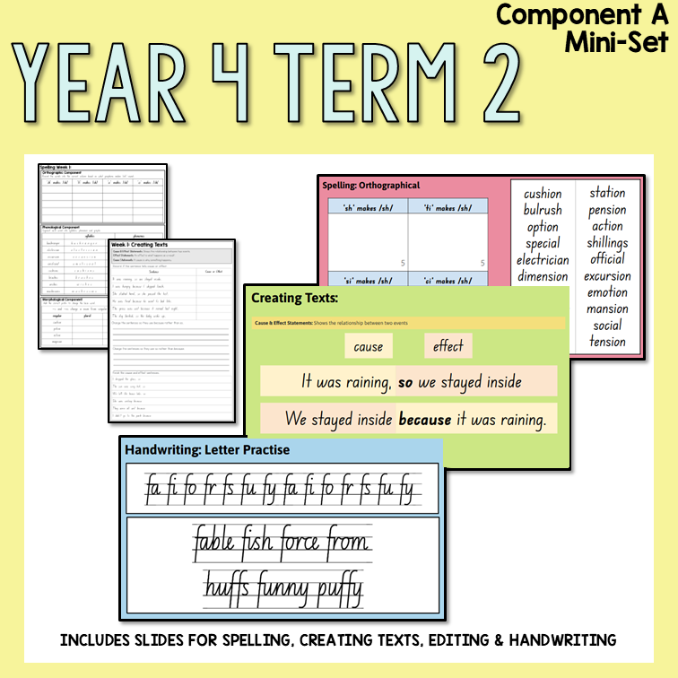 Year 4 | Term 2 | Component A | Mini Set