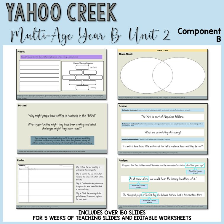 Multi-Age | Year B | Unit 2 - 'Yahoo Creek' | Component B