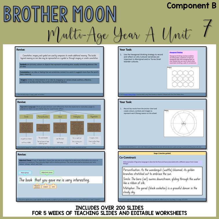 Multi-Age Year A | Unit 7 'Brother Moon' | Component B