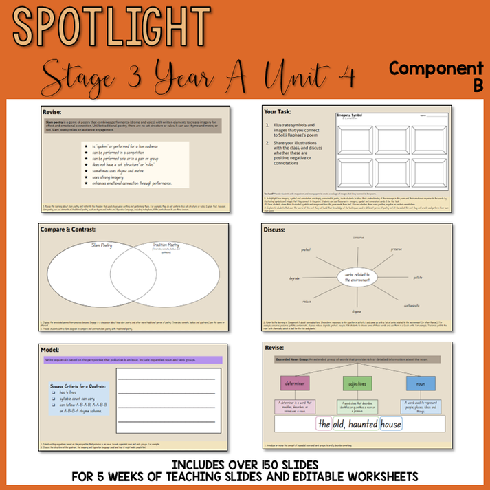 Stage 3 | Unit 4 - 'Spotlight' | Component B – Classroom Ready Resources