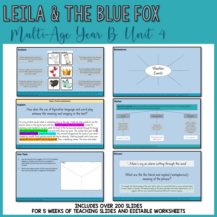 Multi-Age Year B | Unit 4 - 'Leila & The Blue Fox' & Poetry | Component B