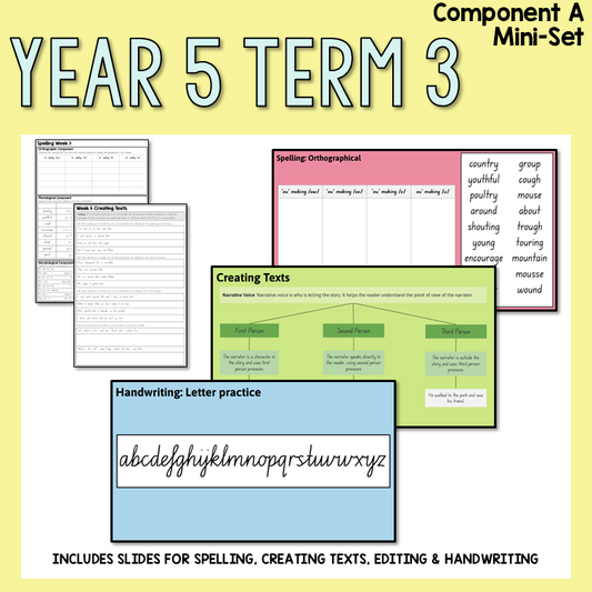Year 5 | Term 3 | Component A | Mini Set