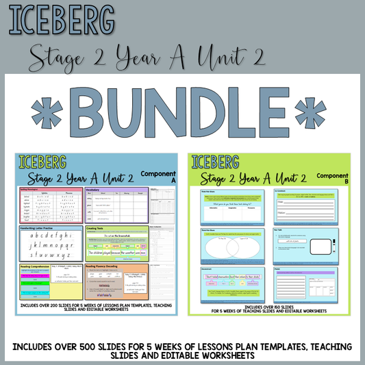 Stage 2 | Unit 2 - 'Iceberg' & 'Earth's Incredible Oceans'| BUNDLE