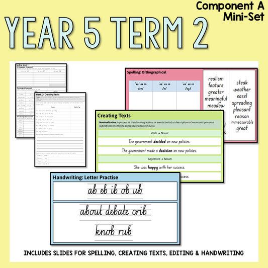 Year 5 | Term 2 | Component A | Mini Set