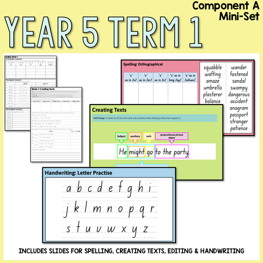 Year 5 | Term 1 | Component A | Mini Set