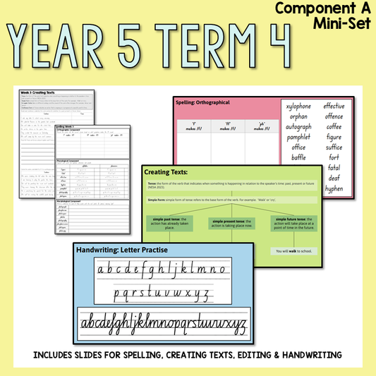 Year 5 | Term 4 | Component A | Mini Set
