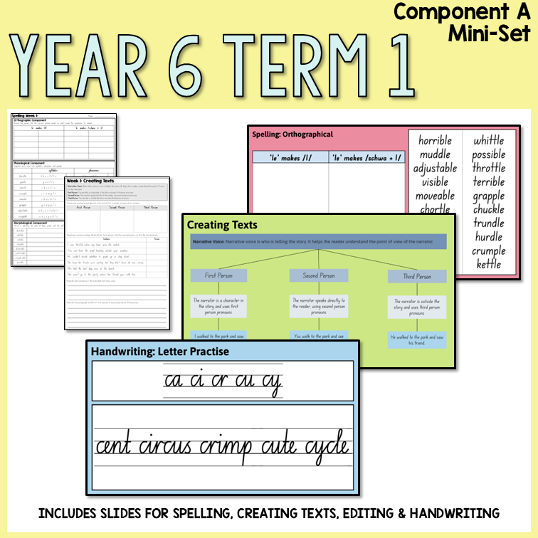Year 6 | Term 1 | Component A | Mini Set