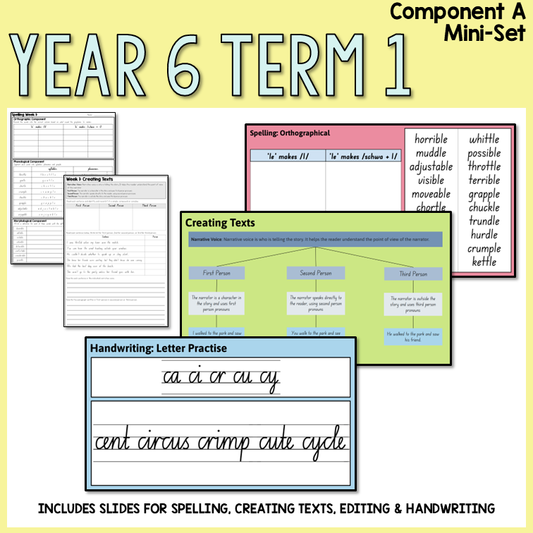 Year 6 | Term 1 | Component A | Mini Set