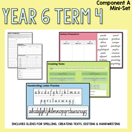 Year 6 | Term 4 | Component A | Mini Set